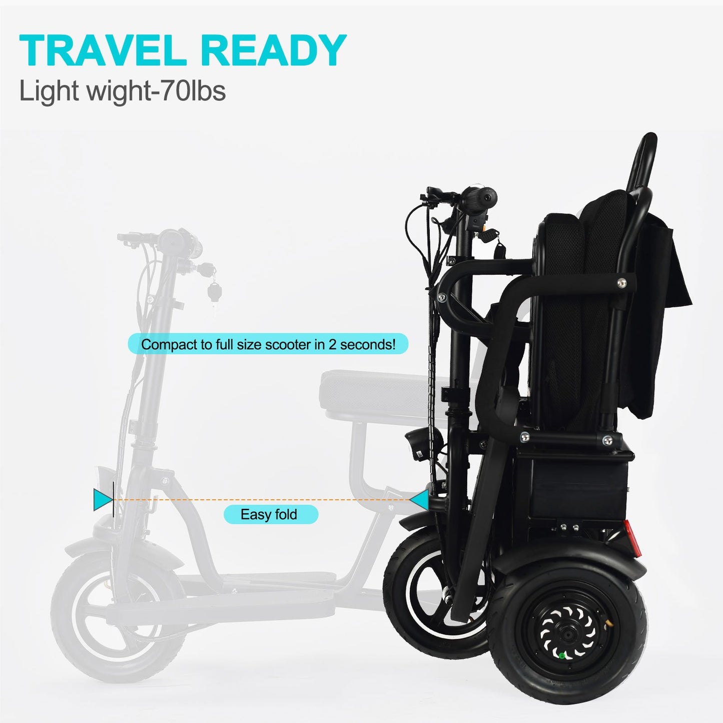 MotoTec Folding Mobility Electric Trike 48v 700w Dual Motor Lithium Black